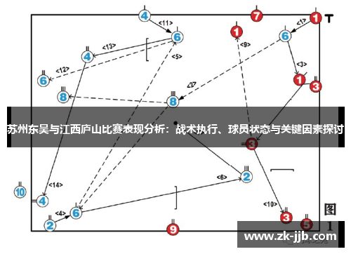 苏州东吴与江西庐山比赛表现分析：战术执行、球员状态与关键因素探讨