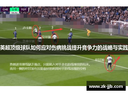 英超顶级球队如何应对伤病挑战提升竞争力的战略与实践