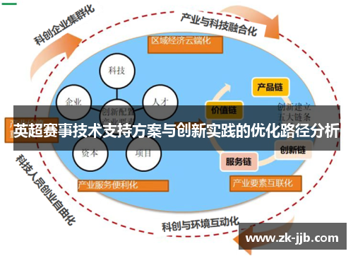 英超赛事技术支持方案与创新实践的优化路径分析