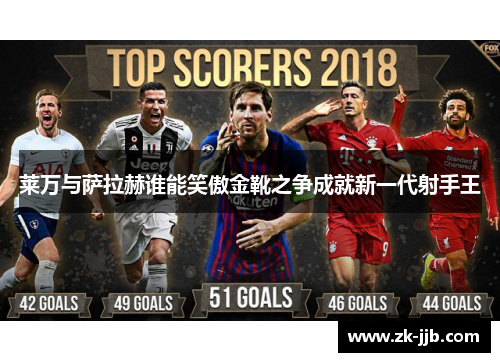 莱万与萨拉赫谁能笑傲金靴之争成就新一代射手王