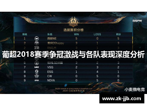 葡超2018赛季争冠激战与各队表现深度分析
