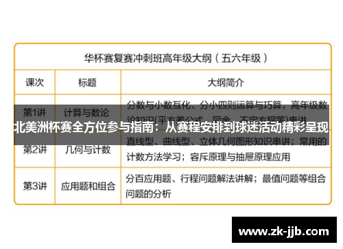 北美洲杯赛全方位参与指南：从赛程安排到球迷活动精彩呈现