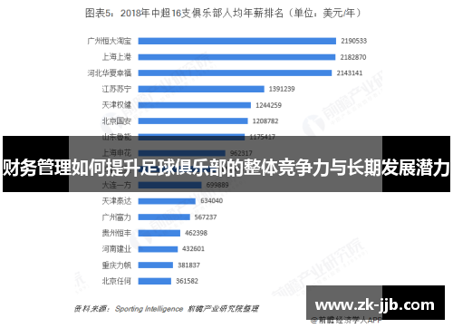 财务管理如何提升足球俱乐部的整体竞争力与长期发展潜力