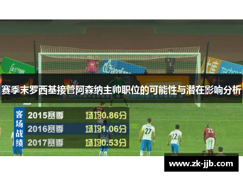 赛季末罗西基接管阿森纳主帅职位的可能性与潜在影响分析