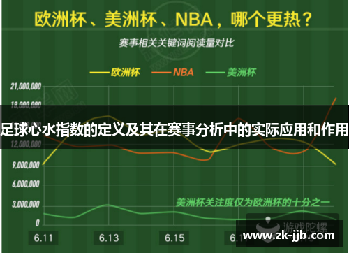 足球心水指数的定义及其在赛事分析中的实际应用和作用