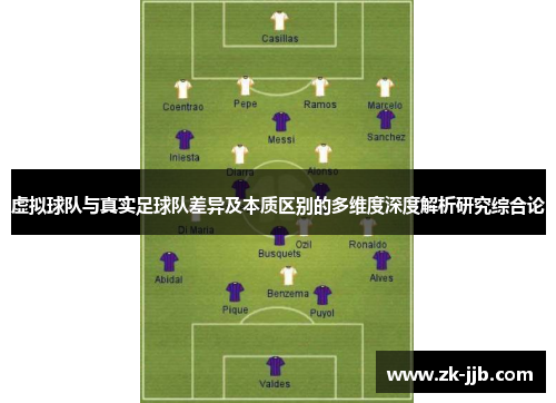 虚拟球队与真实足球队差异及本质区别的多维度深度解析研究综合论 虚拟球队与真实足球队差异及本质区别的多维度深度解析研究综合论