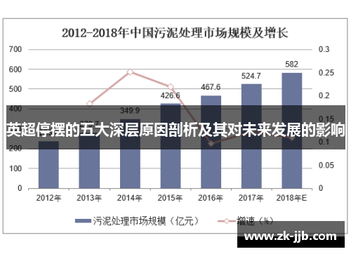 英超停摆的五大深层原因剖析及其对未来发展的影响