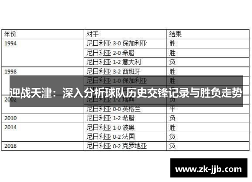 迎战天津：深入分析球队历史交锋记录与胜负走势
