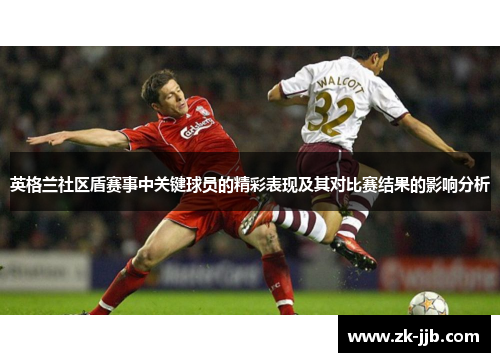 英格兰社区盾赛事中关键球员的精彩表现及其对比赛结果的影响分析 英格兰社区盾赛事中关键球员的精彩表现及其对比赛结果的影响分析