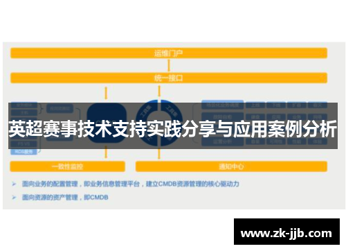 英超赛事技术支持实践分享与应用案例分析 英超赛事技术支持实践分享与应用案例分析