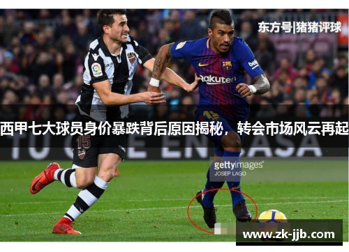 西甲七大球员身价暴跌背后原因揭秘，转会市场风云再起