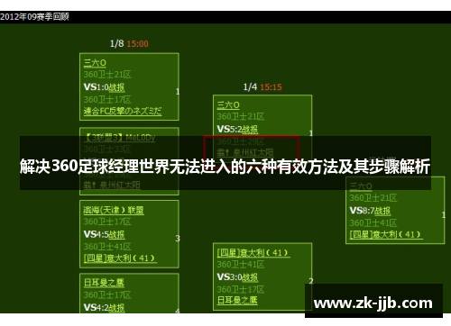 解决360足球经理世界无法进入的六种有效方法及其步骤解析