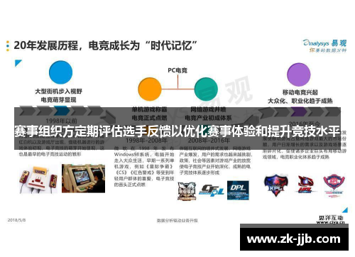 赛事组织方定期评估选手反馈以优化赛事体验和提升竞技水平