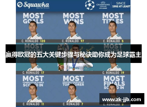 赢得欧冠的五大关键步骤与秘诀助你成为足球霸主