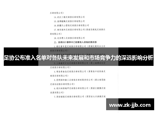 足协公布准入名单对各队未来发展和市场竞争力的深远影响分析