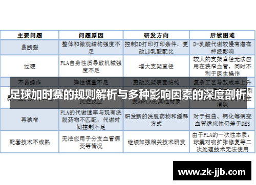 足球加时赛的规则解析与多种影响因素的深度剖析