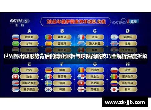 世界杯出线形势背后的博弈逻辑与球队战略技巧全解析深度拆解