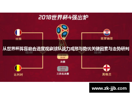 从世界杯阵容磨合进度观察球队战力成形与隐忧关键因素与走势研判
