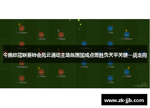 今晚欧冠联赛转会风云涌动主场氛围加成点燃胜负天平关键一战走向