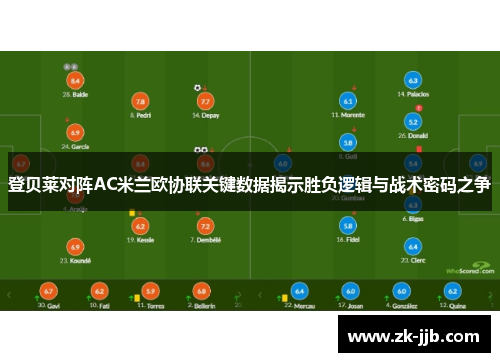 登贝莱对阵AC米兰欧协联关键数据揭示胜负逻辑与战术密码之争