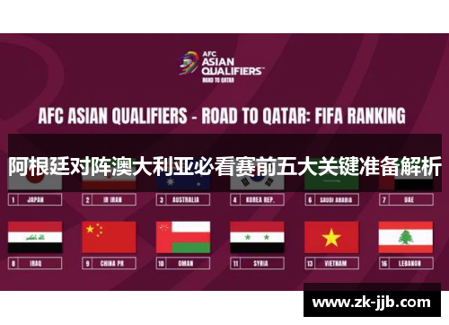 阿根廷对阵澳大利亚必看赛前五大关键准备解析 阿根廷对阵澳大利亚必看赛前五大关键准备解析