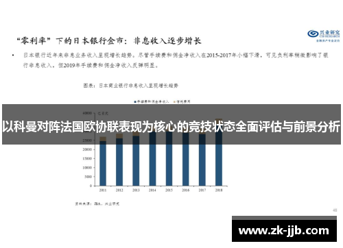 以科曼对阵法国欧协联表现为核心的竞技状态全面评估与前景分析
