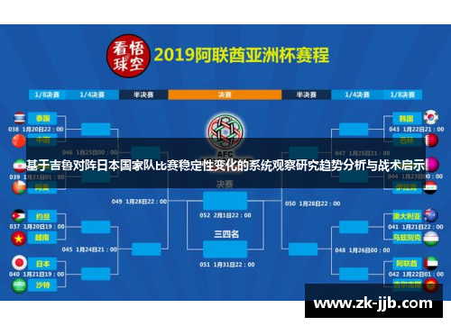 基于吉鲁对阵日本国家队比赛稳定性变化的系统观察研究趋势分析与战术启示